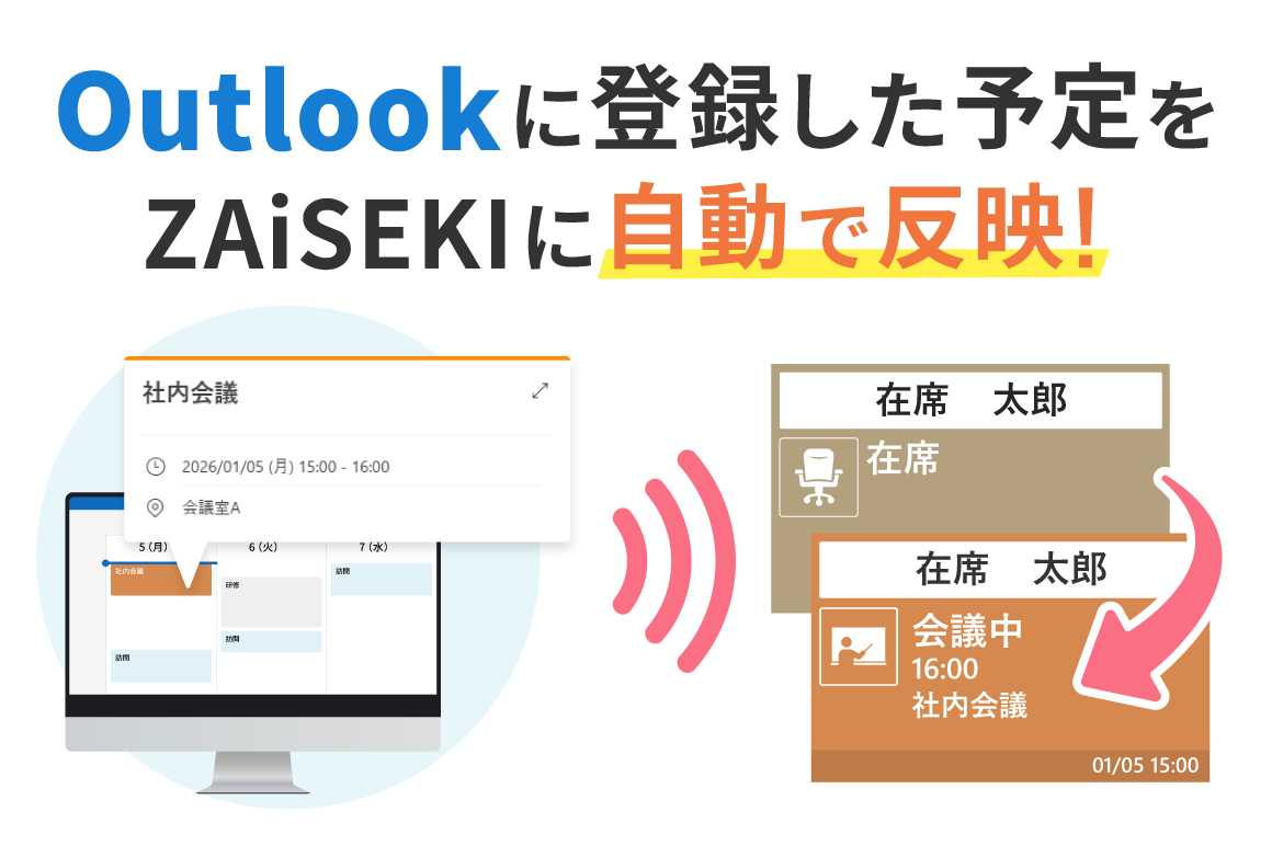 説明テキスト