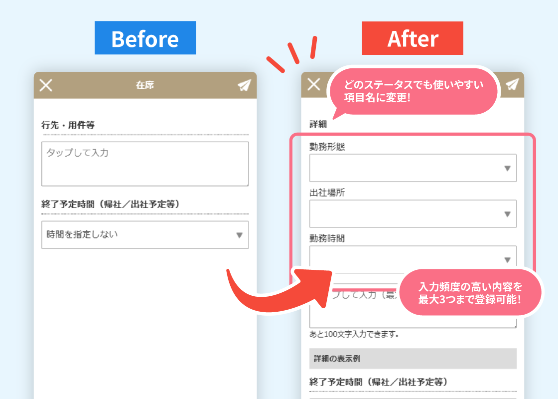 ステータス入力画面のビフォーアフター